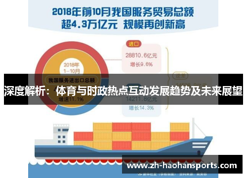 深度解析：体育与时政热点互动发展趋势及未来展望