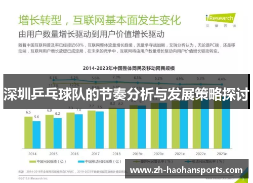 深圳乒乓球队的节奏分析与发展策略探讨